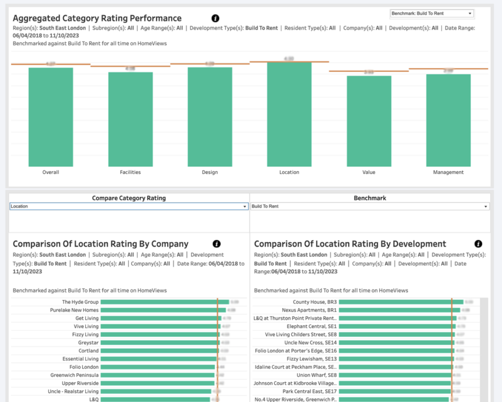 HomeViews-Pro-Screenshot-1 HomeViews Pro screenshot