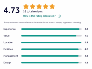 Build to Rent webinar - 2023